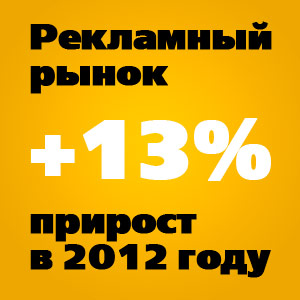    2012    13% 