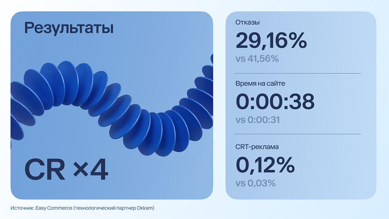 ����������� EXEED EXLANTIX � ��������� ���������� �-�����