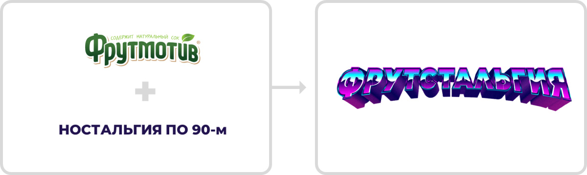 ���������� ���� ��� ������ ��������������