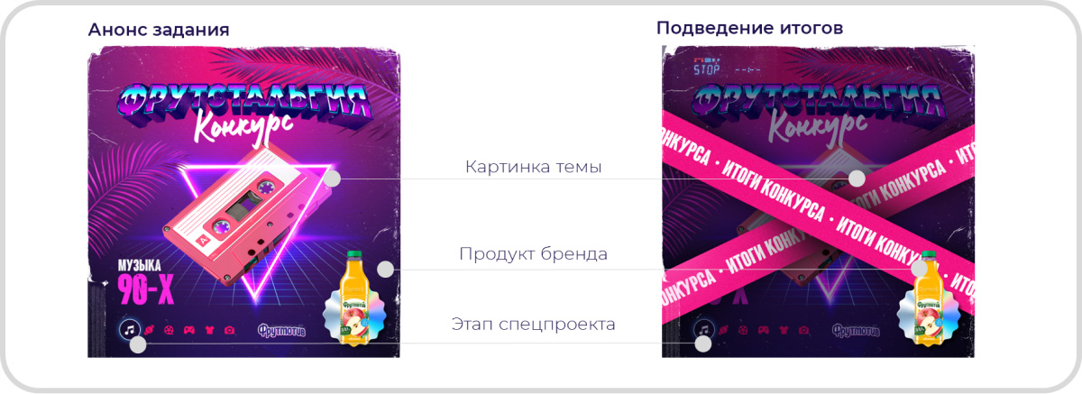 ������� ��� ����������� ��������������