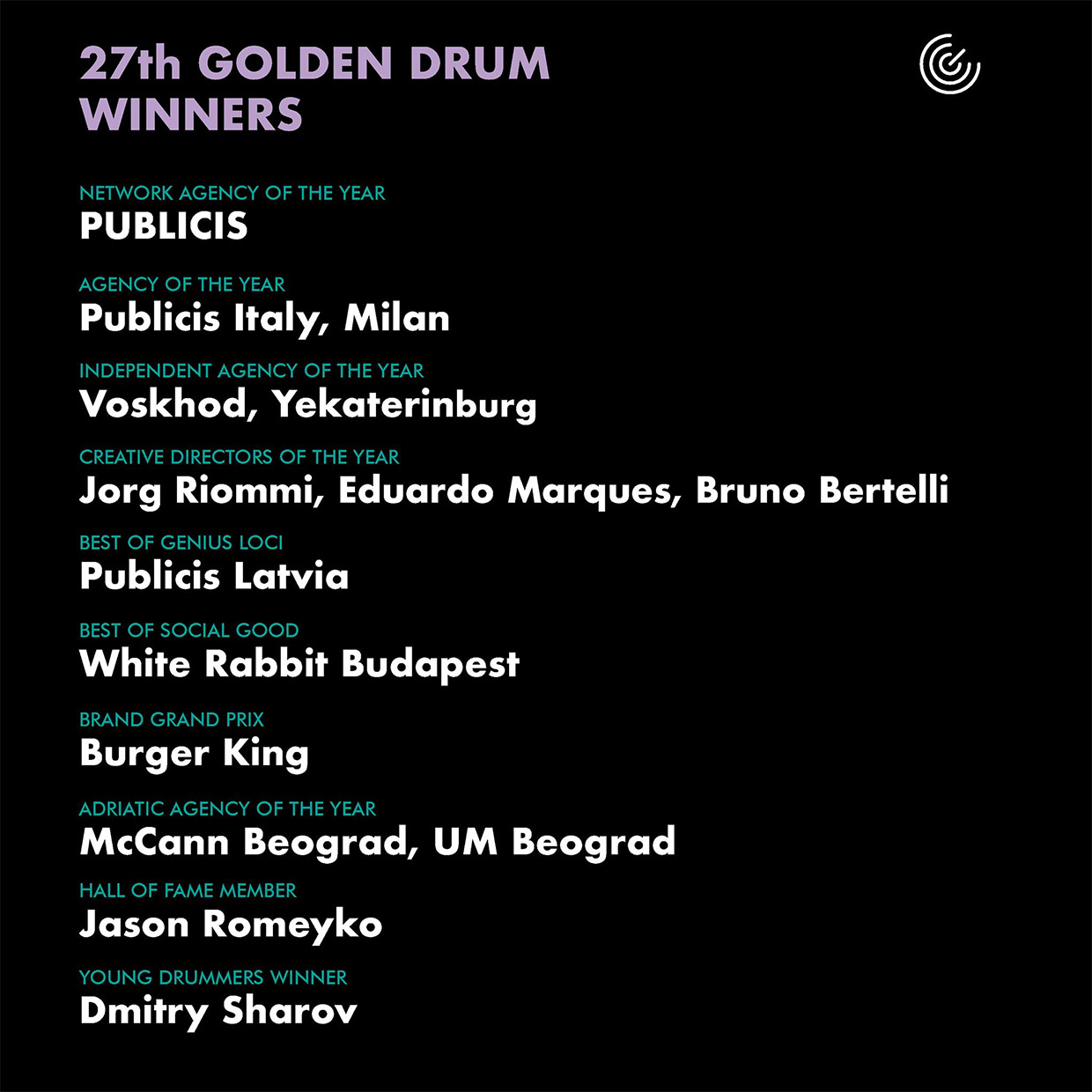Golden Drum 2021 winners
