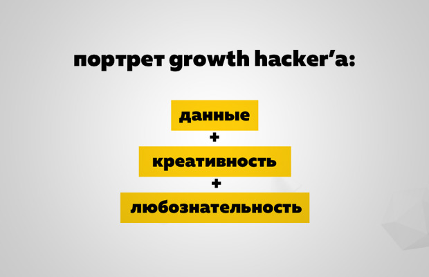 Growth Hacking:   