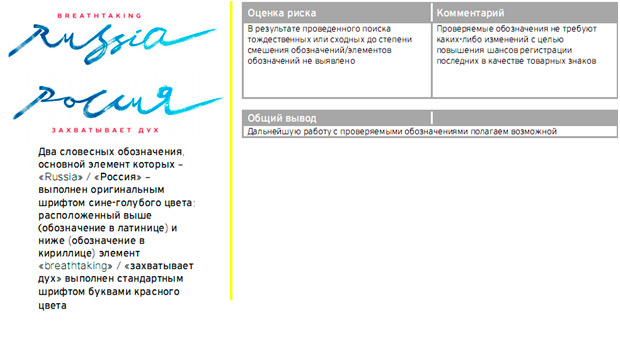 Россия захватывает дух