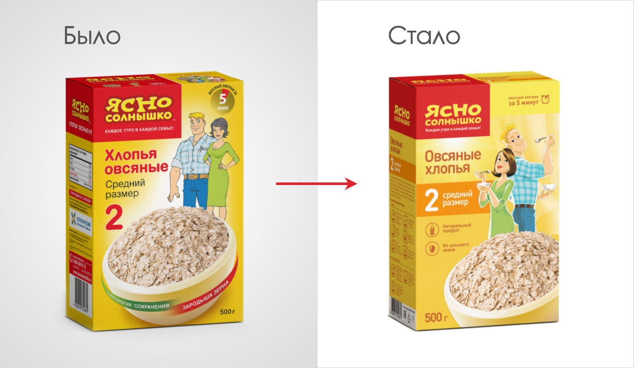 �������� ������ �������������