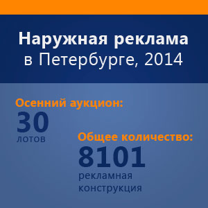 ��������� ��������� � ����� ������ �� �������� �������