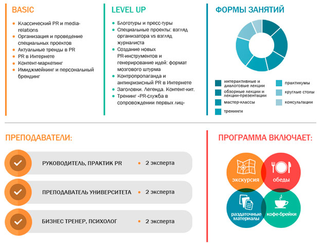 PR-����������: ������������ ����, �����-���������