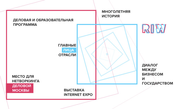 12-� ������ ����������� ���������, ������