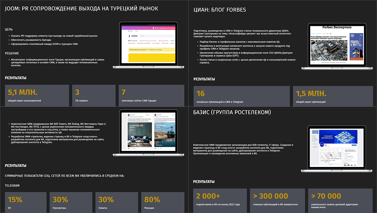 Wainbrand Partners, ������