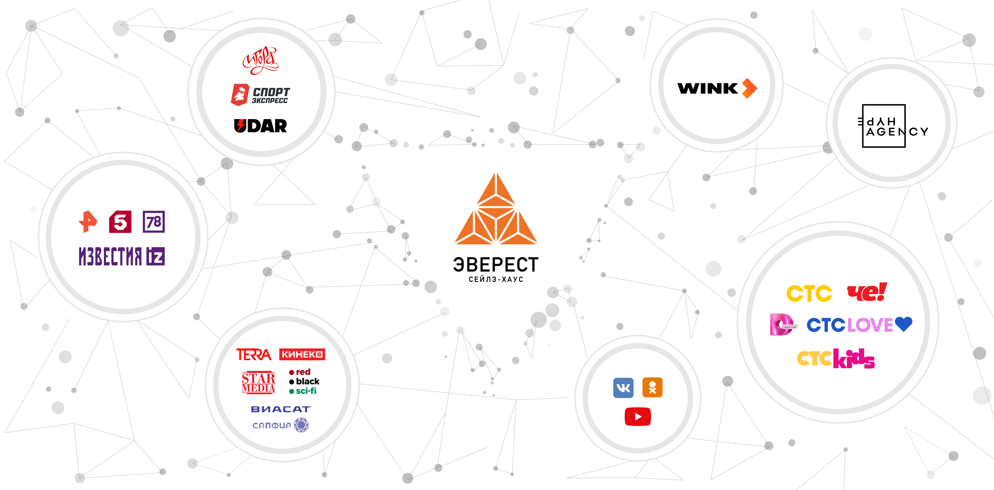 �������, ������