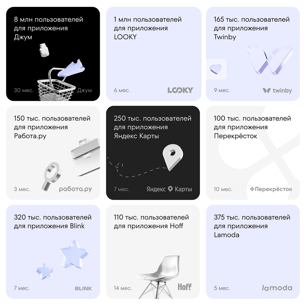 Whiteleads, �����-���������