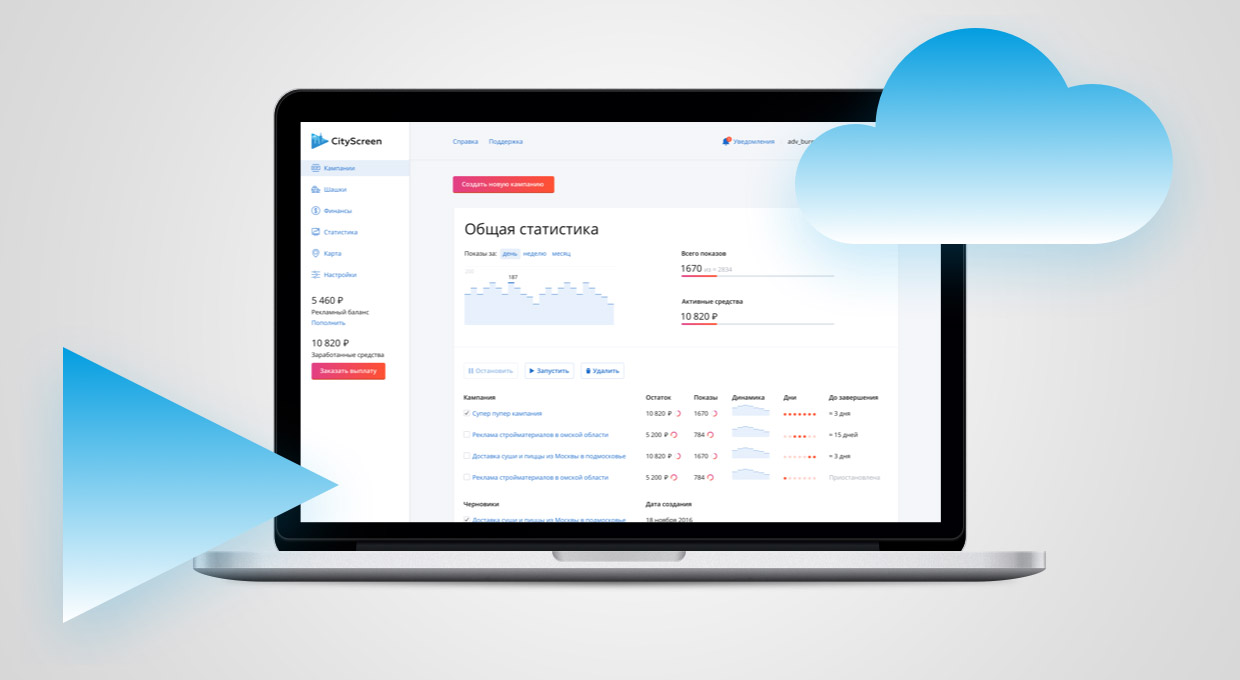 City Screen, ������