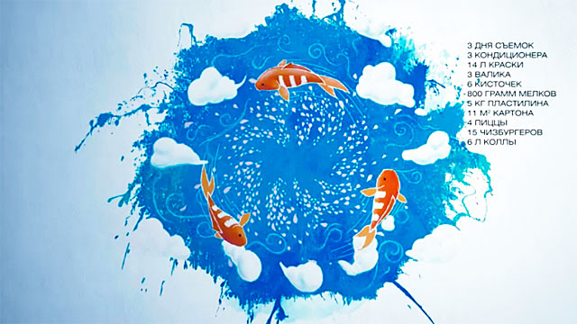 �����-���� ��� �������� Mide�