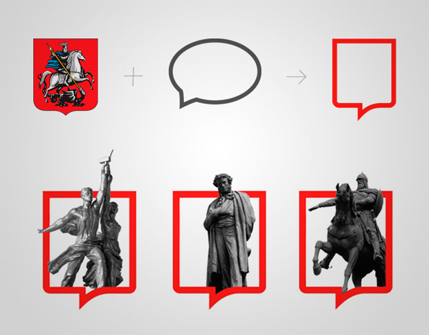 Red Keds - ��������, ������������ � ��������