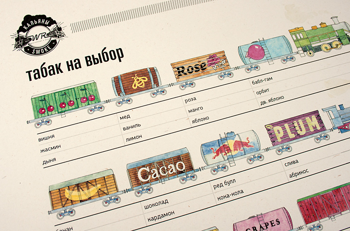 Province: Кальянная карта White rabbit