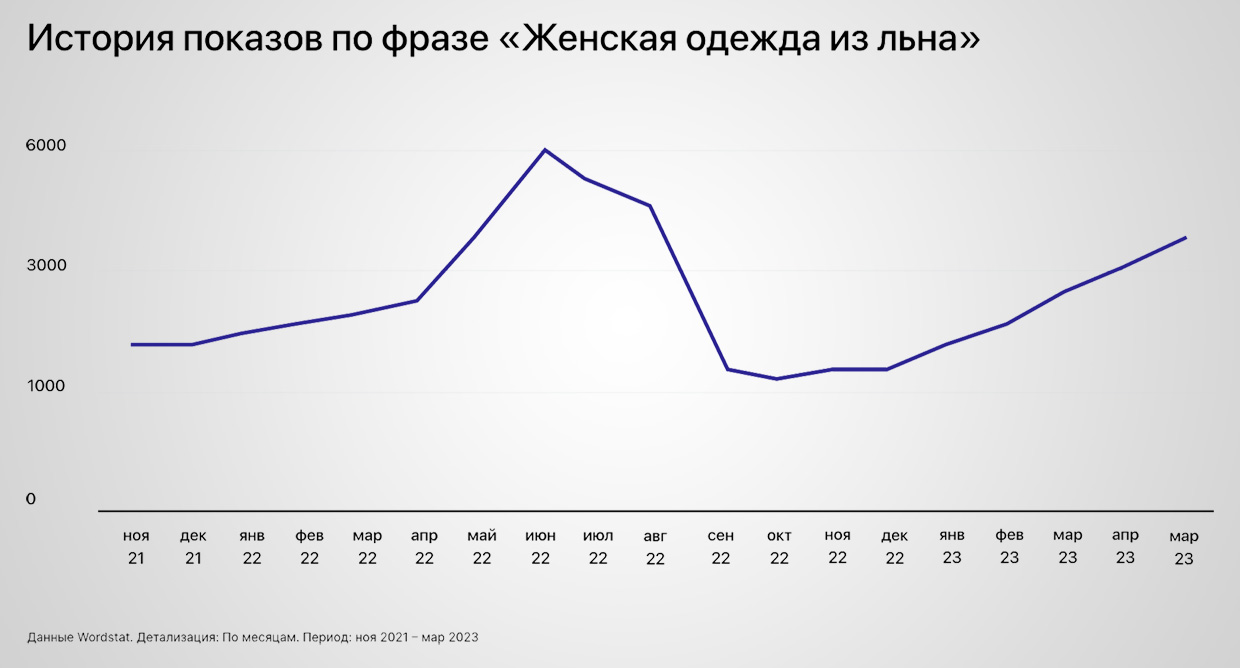 STIK - ��������-�������