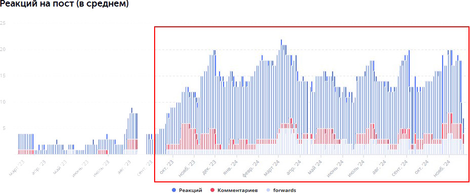 JetStyle - ����������� � ���������� �����