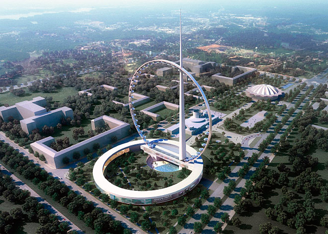 Kendiz: ���������� ���������� ����� � ����� ������ ����������� ������ ���������