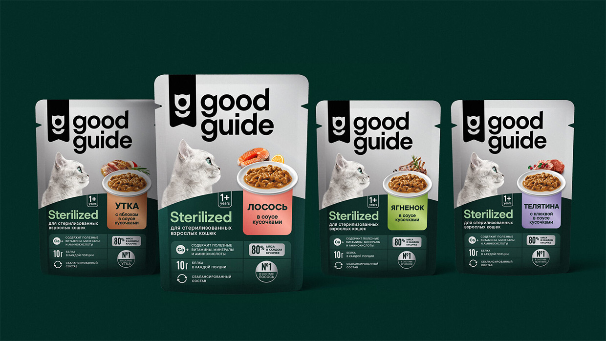 ��������, ������������ � ��������