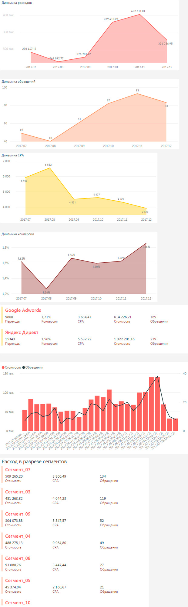 Webit - ��������-�������