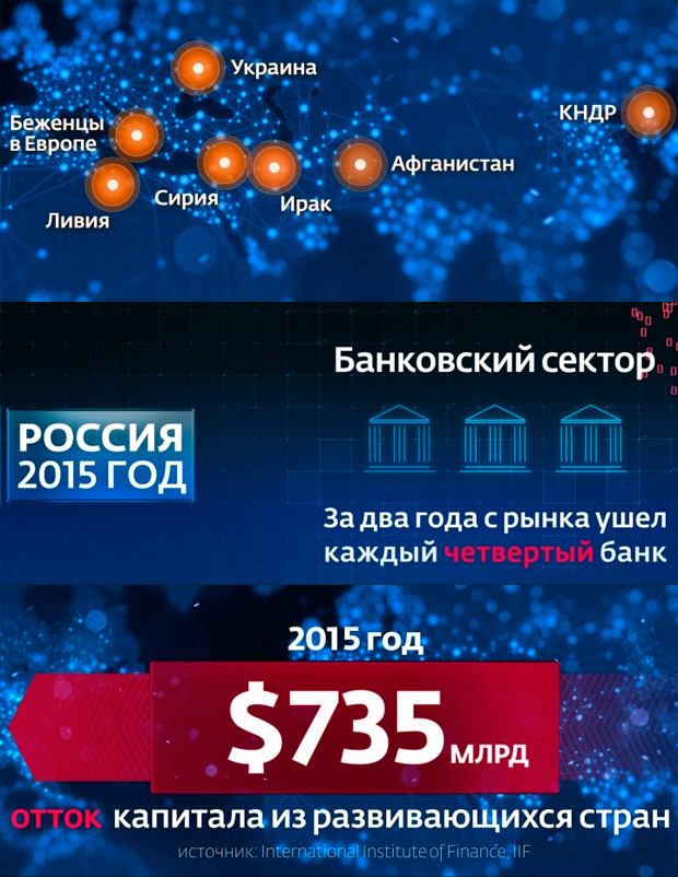 ������������ ������������