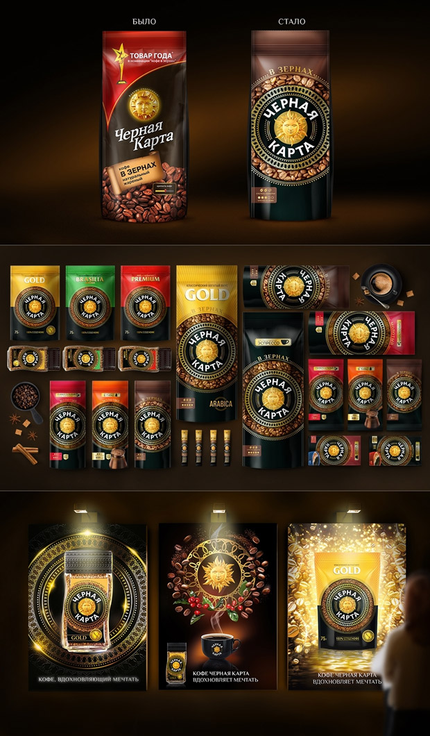 ��������, ������������ � ��������