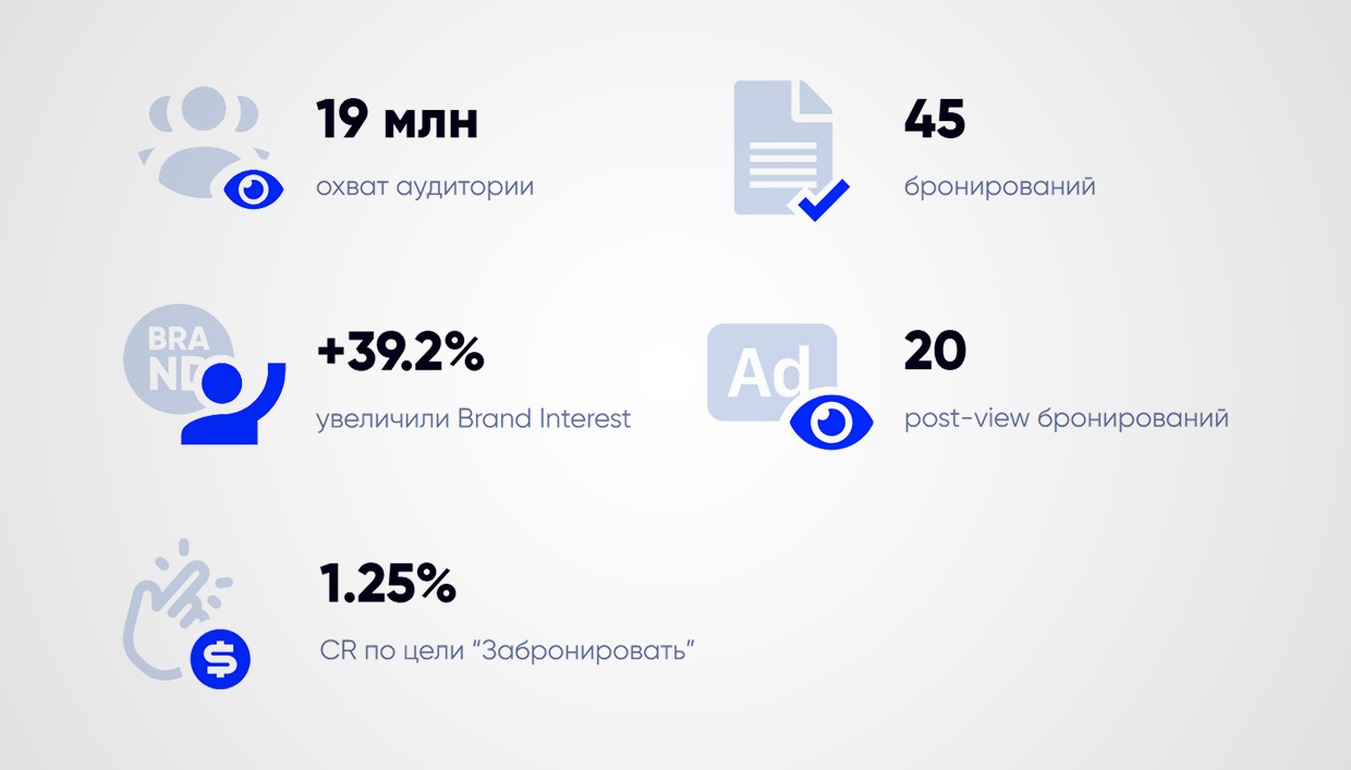 NT Technology - ��������-�������