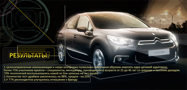 OMD Media Direction - 