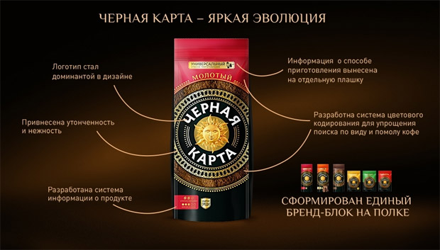 Wellhead - ��������, ������������ � ��������