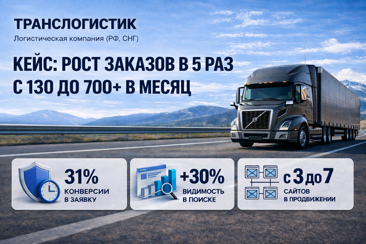 ����������� ����������� ������������� �������� ��������������